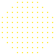shape