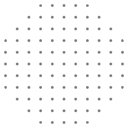 Shape